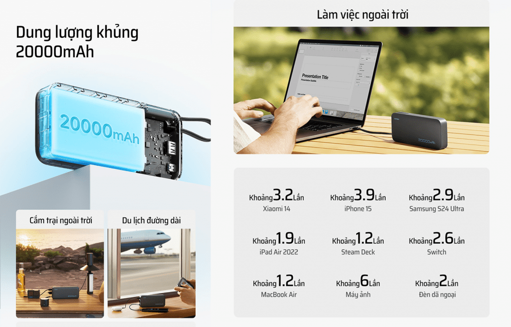 CUKTECH PB200N Pin sạc dự phòng 20000mAh 55W 50 Dung lượng pin 20.000mAh – Sạc nhiều lần cho nhiều thiết bị