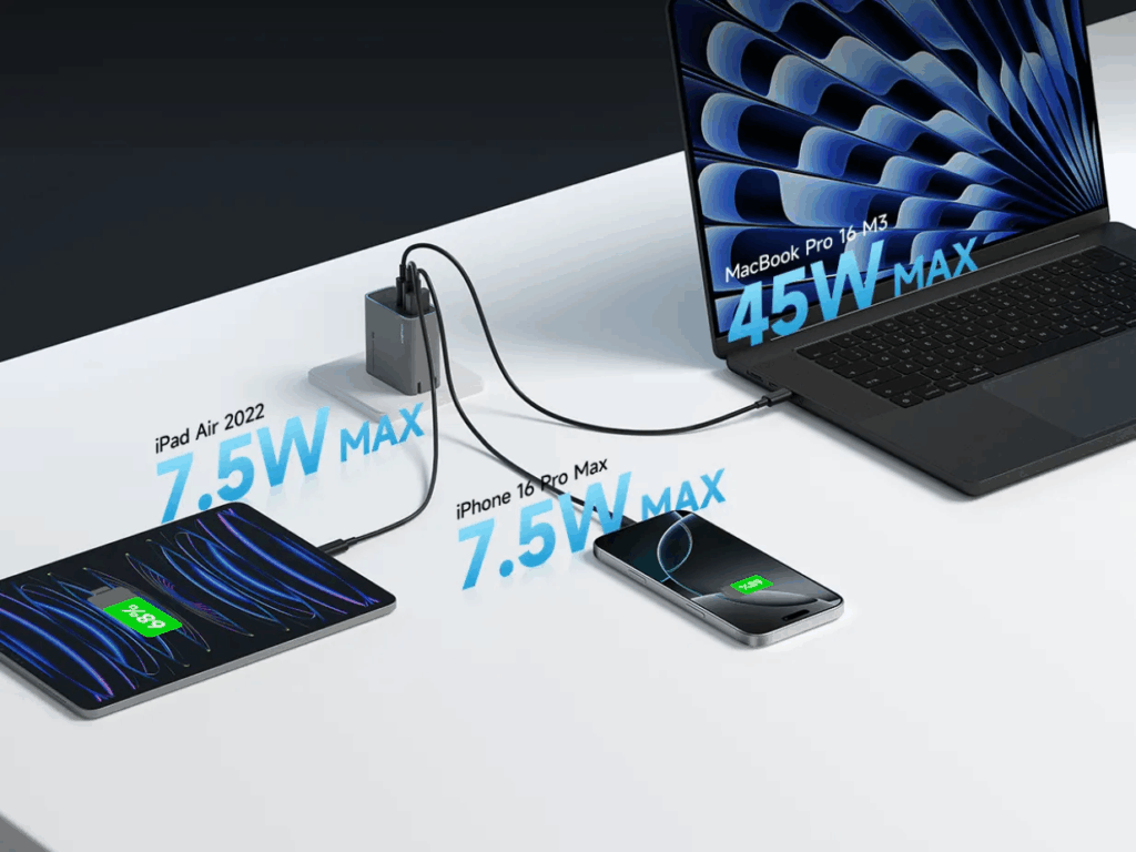 Củ Sạc nhanh 3 cổng 65W Cuktech AD653CUS 20 Sạc đồng thời 3 thiết bị cùng lúc (2C1A)