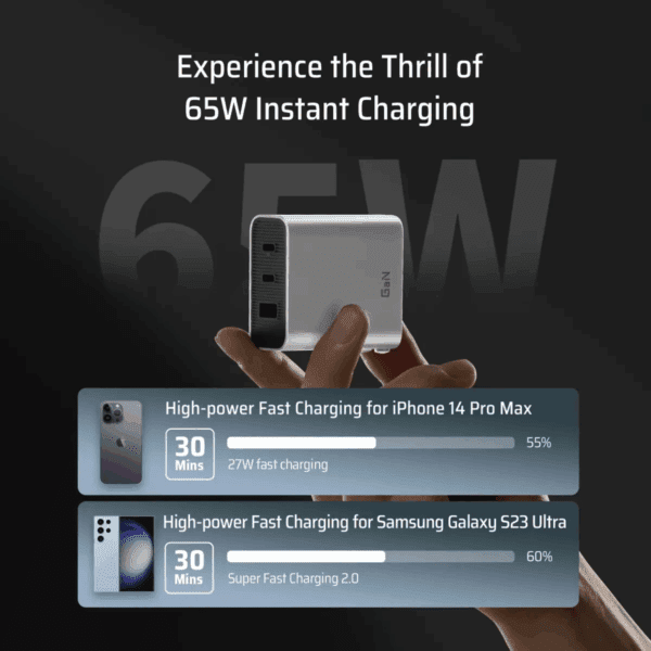 Sạc nhanh công suất tối đa 65W với cổng Type-C