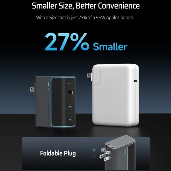 Bộ Sạc Nhanh 3 cổng 100W CUKTECH AD1003US 