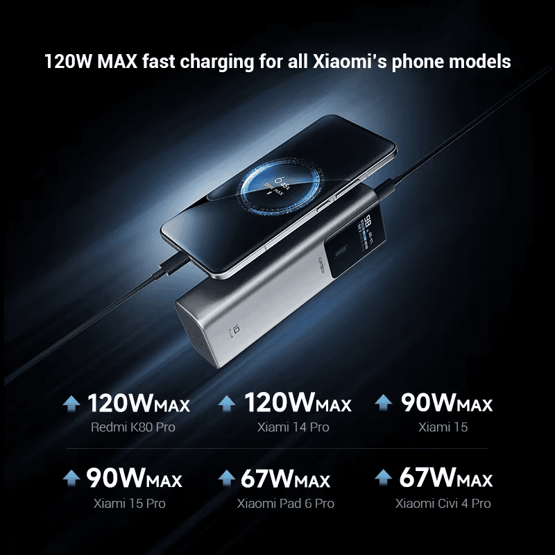 Cuktech PB150P Pin sạc dự phòng 15000mAh 150W 43 Công Nghệ Sạc Siêu Tốc, Tương Thích Đa Dạng