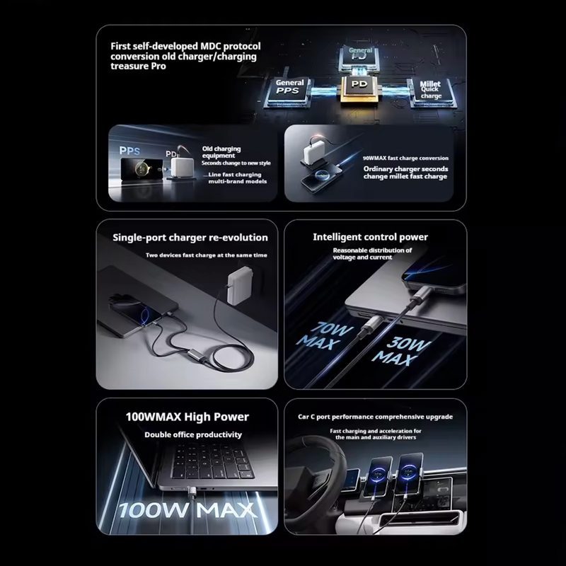 Cáp Sạc Type-C Ra 2 Type-C CUKTECH C2C515 12 Cáp Sạc Type-C Ra 2 Type-C CUKTECH C2C515