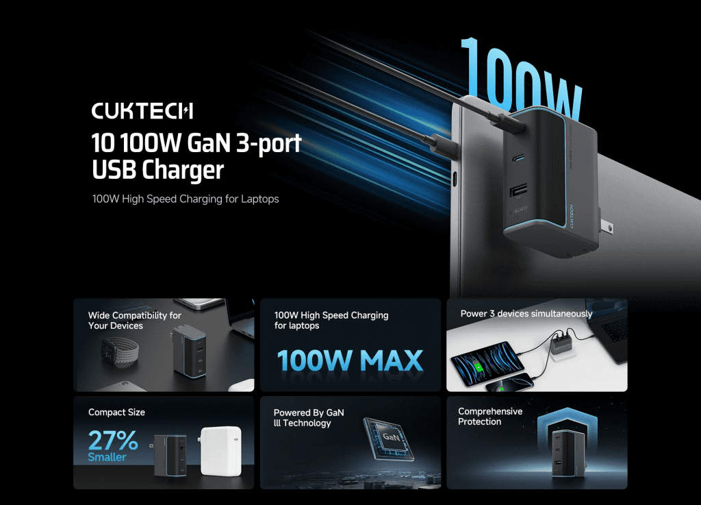 Bộ sạc nhanh CUKTECH AD1003 100W