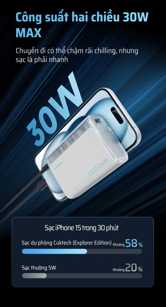 Pin sạc Dự Phòng 10000mAh CUKTECH PB100S 22 Pin sạc Dự Phòng 10000mAh CUKTECH PB100S