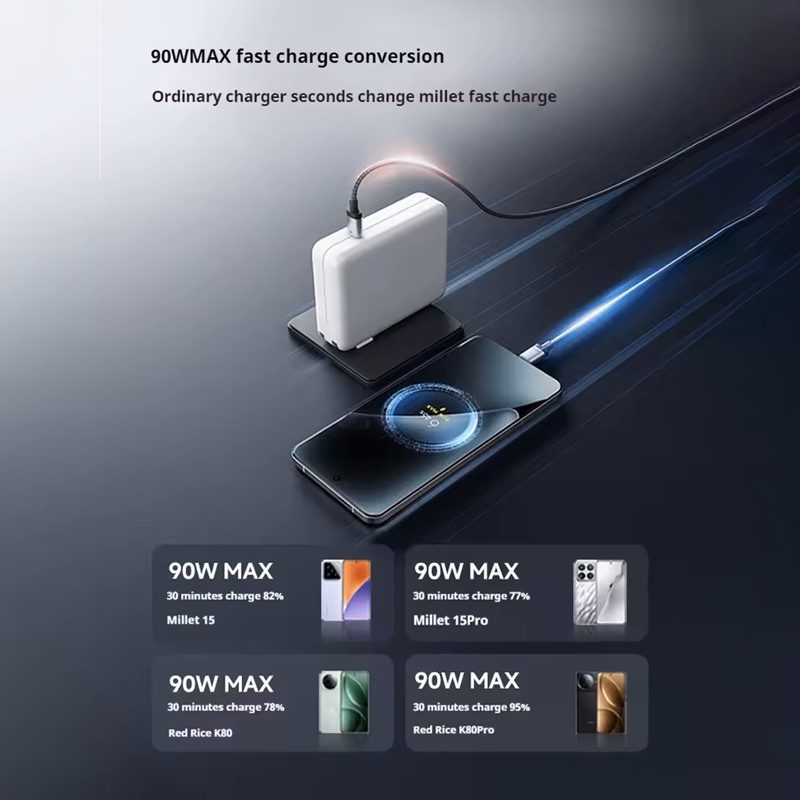 Cáp Sạc Type-C Ra 2 Type-C CUKTECH C2C515 14 Hỗ trợ sạc nhanh PD 100W mạnh mẽ