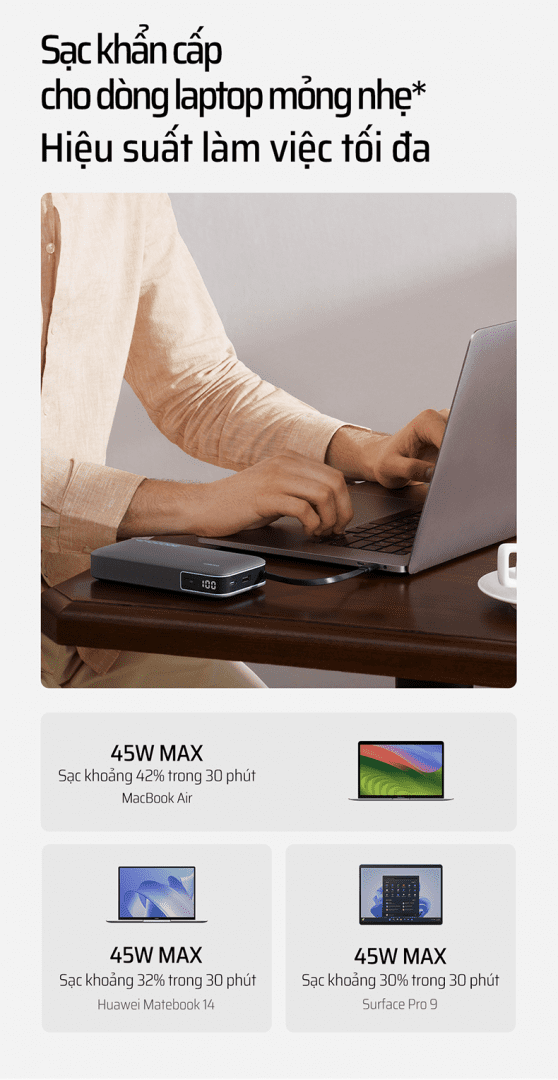 CUKTECH PB200N Pin sạc dự phòng 20000mAh 55W 22 CUKTECH PB200N Pin sạc dự phòng 20000mAh 55W - Ảnh 22