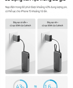 CUKTECH PB200N Pin sạc dự phòng 20000mAh 55W 46 1 08 - Hình 23