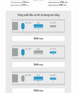 CUKTECH PB200N Pin sạc dự phòng 20000mAh 55W 38 CUKTECH PB200N Pin sạc dự phòng 20000mAh 55W - Hình 15