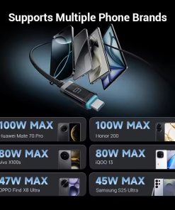 Cáp Type C  1.5m  từ tính Cuktech CMC615P - Hình 5