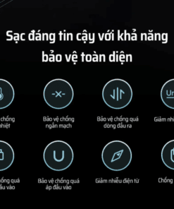 Củ Sạc nhanh 3 cổng 65W Cuktech AD653CUS 17 Củ Sạc nhanh 3 cổng 65W Cuktech AD653CUS - Hình 9