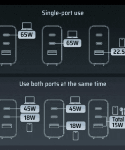 Củ Sạc Cuktech AD653N 65W 2C1A, Chân Dẹt - Hình 4