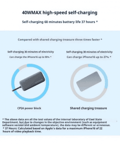 Pin Sạc Dự Phòng CUKTECH LPB200N 20000mAh 15 Pin Sạc Dự Phòng CUKTECH LPB200N 20000mAh - Hình 6