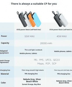 Pin Sạc Dự Phòng CUKTECH LPB200N 20000mAh 17 Pin Sạc Dự Phòng CUKTECH LPB200N 20000mAh - Hình 8