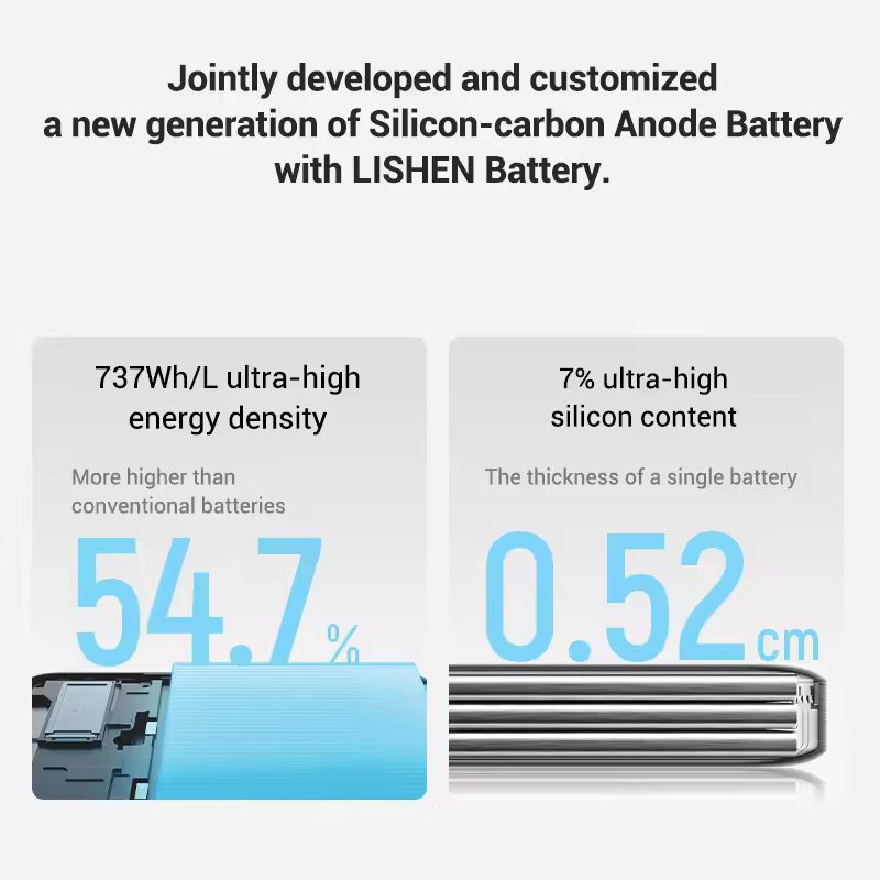 Pin Dự Phòng CUKTECH PB150S 15.000mAh 100W 6 Pin Dự Phòng CUKTECH PB150S 15.000mAh 100W - Ảnh 6