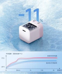 CUKTECH AC301 củ sạc mini GaN 40W - Hình 2