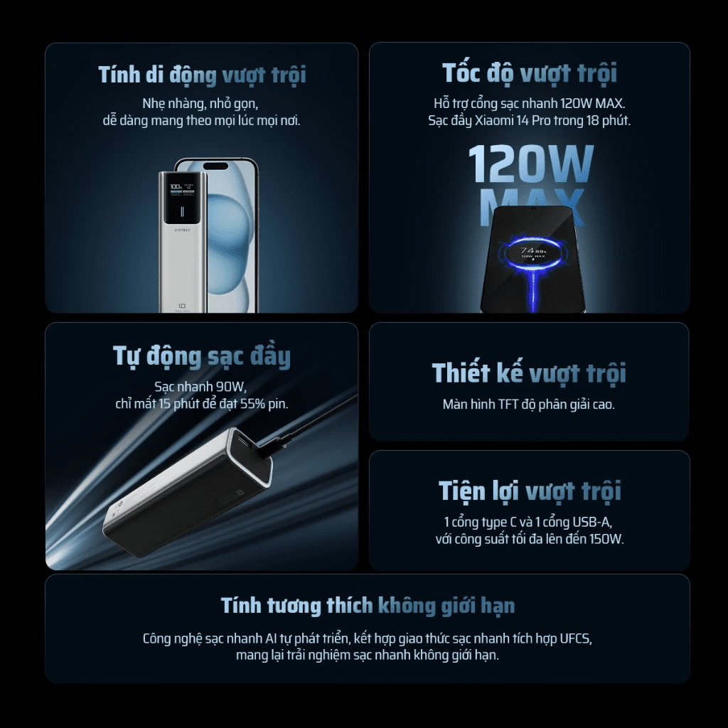 Cuktech PB100P Pin sạc dự phòng 10000mAh 150W 3 Cuktech PB100P Pin sạc dự phòng 10000mAh 150W - Ảnh 3