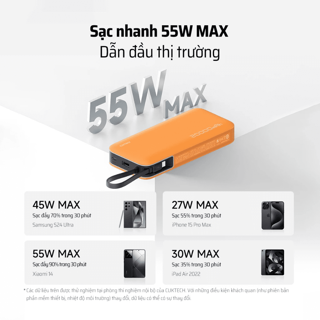 CUKTECH PB200N Pin sạc dự phòng 20000mAh 55W 12 CUKTECH PB200N Pin sạc dự phòng 20000mAh 55W - Ảnh 12