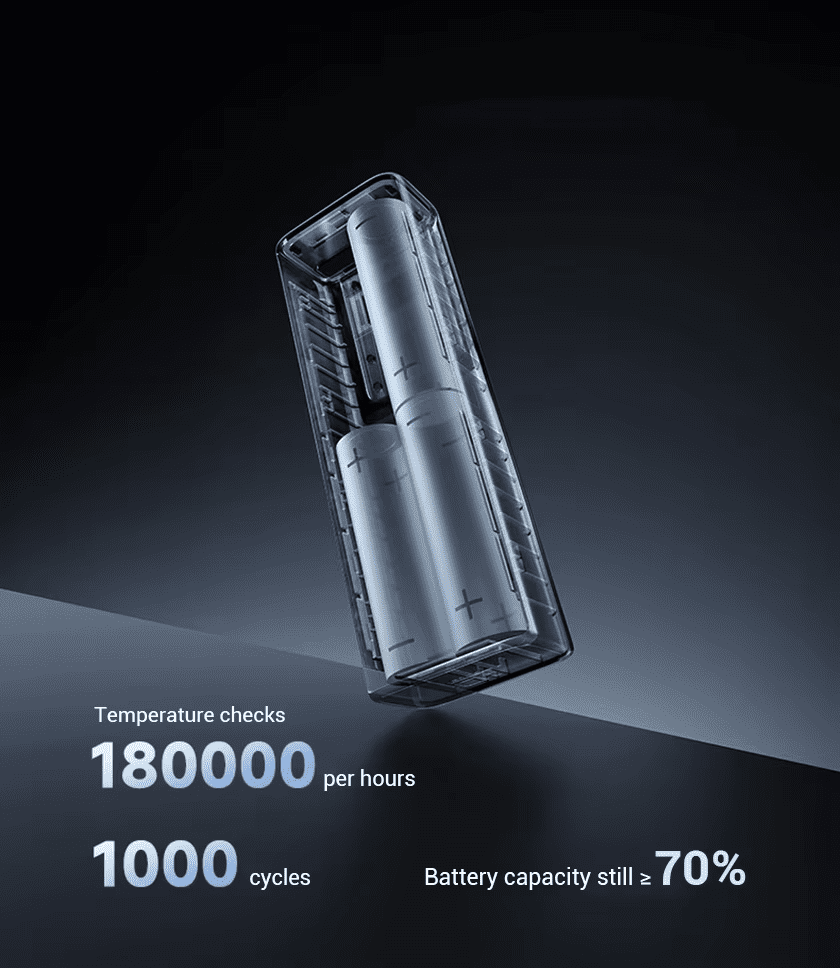 Cuktech PB150P Pin sạc dự phòng 15000mAh 150W 12 Cuktech PB150P Pin sạc dự phòng 15000mAh 150W - Ảnh 12