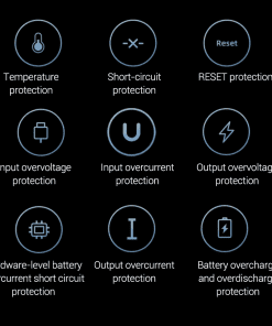 Cuktech PB150P Pin sạc dự phòng 15000mAh 150W 41 Cuktech PB150P Pin sạc dự phòng 15000mAh 150W - Hình 21