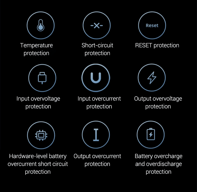 Cuktech PB150P Pin sạc dự phòng 15000mAh 150W 21 Cuktech PB150P Pin sạc dự phòng 15000mAh 150W - Ảnh 21
