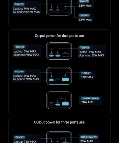 Cuktech PB150P Pin sạc dự phòng 15000mAh 150W 40 Webmau16.com Pin Du Phong Cuktech No 10 Plus Power Bank 15 000mah 150w Pd3 0 Pps5a Qc Mi Turbro 120w Pb150p 20 - Hình 20
