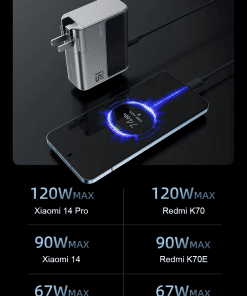 CUKTECH AD1404U Bộ sạc nhanh 140W 4 cổng 27 CUKTECH AD1404U Bộ sạc nhanh 140W 4 cổng - Hình 11