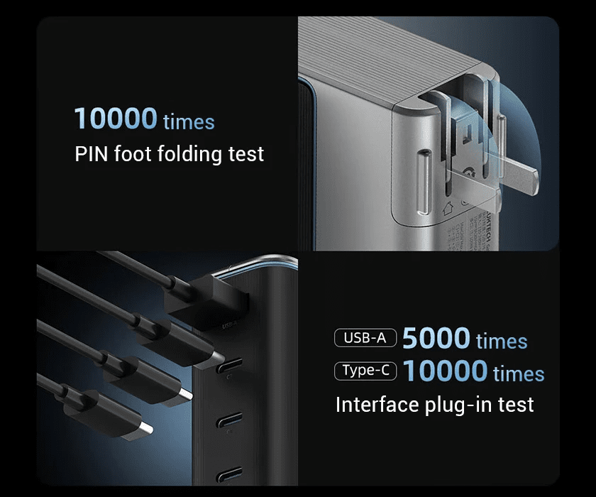 CUKTECH AD1404U Bộ sạc nhanh 140W 4 cổng 7 CUKTECH AD1404U Bộ sạc nhanh 140W 4 cổng - Ảnh 7