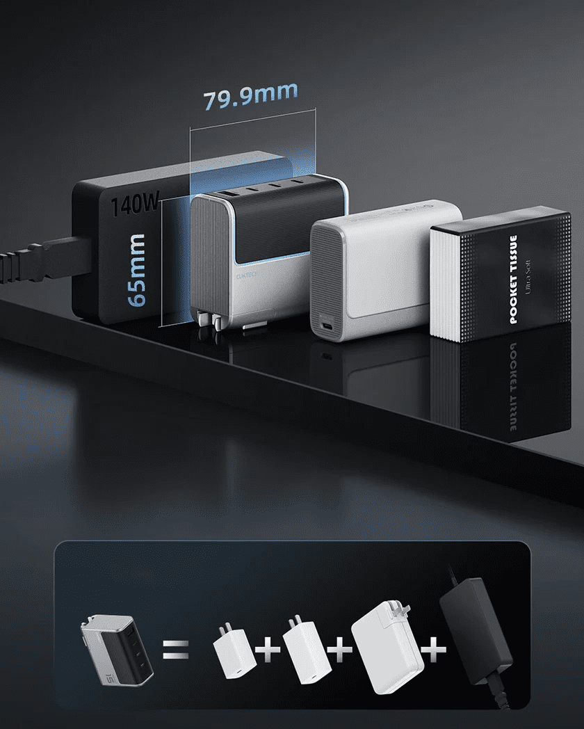 CUKTECH AD1404U Bộ sạc nhanh 140W 4 cổng 15 Webmau16.com Sac Nhanh Cuktech 140w Gan Charger 4 Ports Ad1404u 9