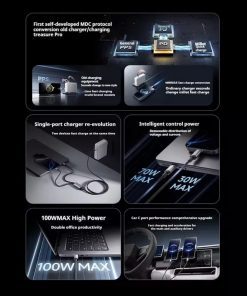 Cáp Sạc Type-C Ra 2 Type-C CUKTECH C2C515 7 Cáp Sạc Type-C Ra 2 Type-C CUKTECH C2C515 - Hình 2