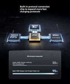 Cáp Sạc Type-C Ra 2 Type-C CUKTECH C2C515 10 Cáp Sạc Type-C Ra 2 Type-C CUKTECH C2C515 - Hình 5