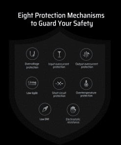 Củ sạc nhanh GaN 65W CUKTECH AD653C 13 Củ sạc nhanh GaN 65W CUKTECH AD653C - Hình 7