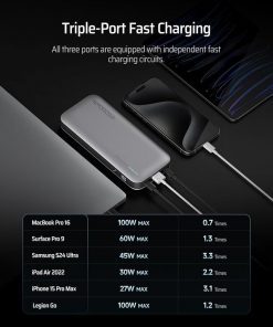 Sạc Dự Phòng Cuktech PB250 25000mAh 10 Sạc Dự Phòng Cuktech PB250 25000mAh - Hình 4