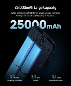 Sạc Dự Phòng Cuktech PB250 25000mAh 13 Sạc Dự Phòng Cuktech PB250 25000mAh - Hình 7