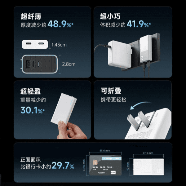 Củ sạc nhanh siêu mỏng CUKTECH AD652S 8 Củ sạc nhanh siêu mỏng CUKTECH AD652S - Ảnh 8