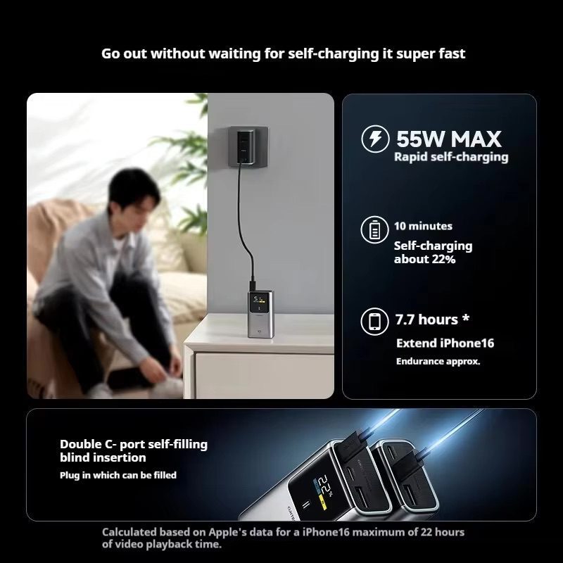 Pin dự phòng Mini Cuktech PB1055 10.000mAh 55W 5 Pin dự phòng Mini Cuktech PB1055 10.000mAh 55W - Ảnh 5