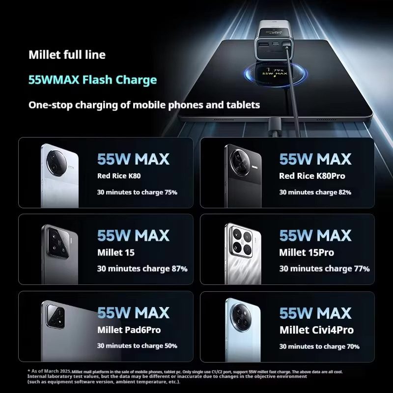 Pin dự phòng Mini Cuktech PB1055 10.000mAh 55W 7 Pin dự phòng Mini Cuktech PB1055 10.000mAh 55W - Ảnh 7