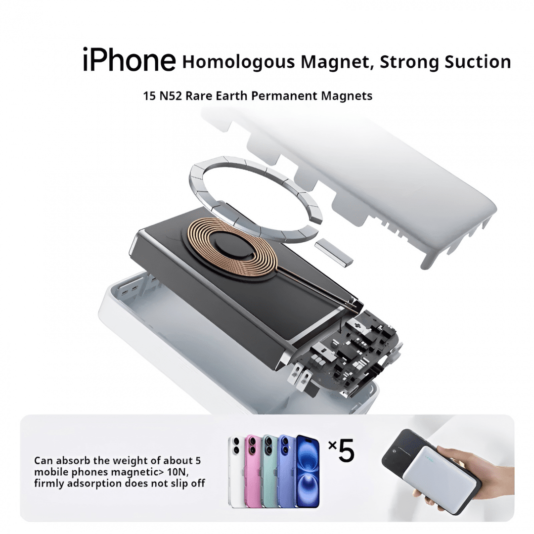 Sạc Dự Phòng Không Dây Đa Năng Cuktech WPB100N 10000mAh 7 Sạc Dự Phòng Không Dây Đa Năng Cuktech WPB100N 10000mAh - Ảnh 7