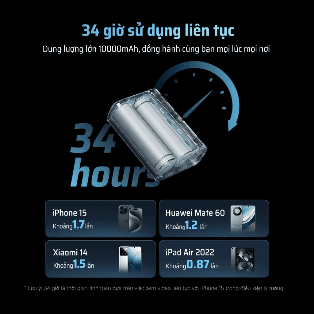 Pin sạc Dự Phòng 10000mAh CUKTECH PB100S 6 Pin sạc Dự Phòng 10000mAh CUKTECH PB100S - Ảnh 6