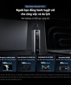 CUKTECH PB200U Sạc Dự Phòng 20000mAh 210W - Hình 8